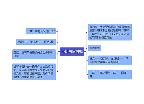 证明书写格式