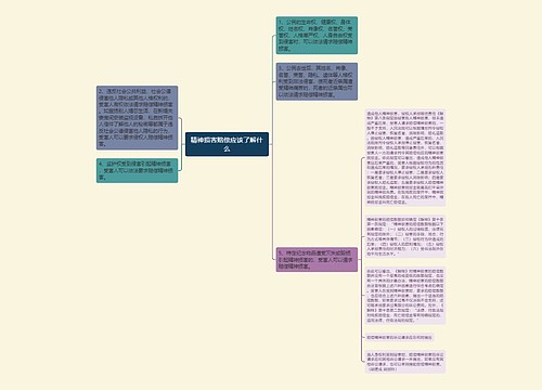 精神损害赔偿应该了解什么