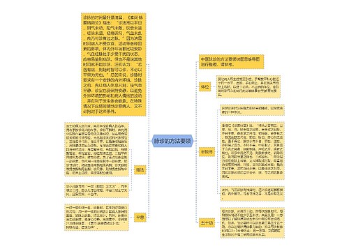 脉诊的方法要领