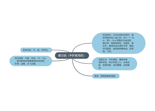 紫贝齿（平肝息风药）