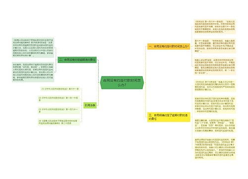 合同没有约定付款时间怎么办?