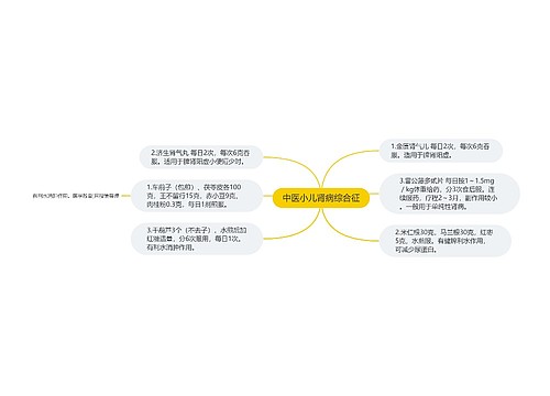 中医小儿肾病综合征