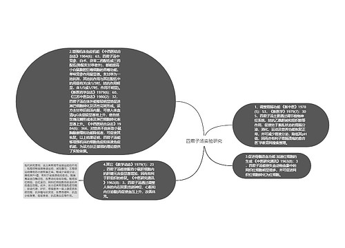 四君子汤实验研究