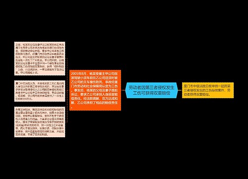 劳动者因第三者侵权发生工伤可获得双重赔偿