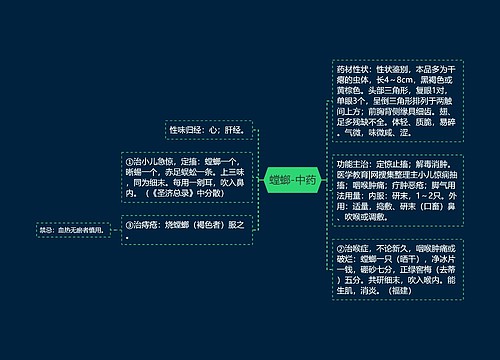 螳螂-中药