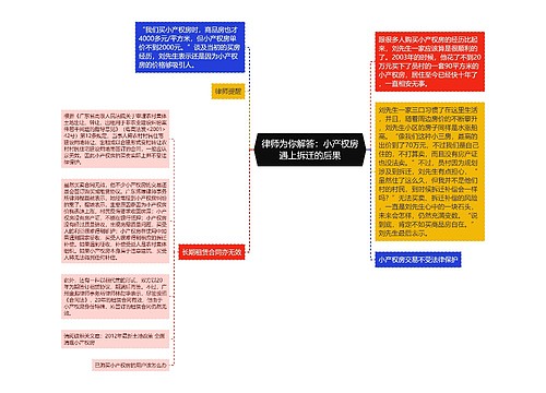 律师为你解答：小产权房遇上拆迁的后果