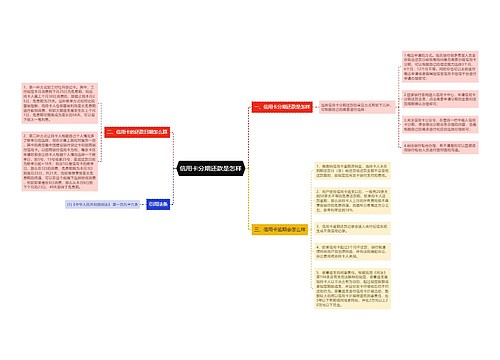 信用卡分期还款是怎样