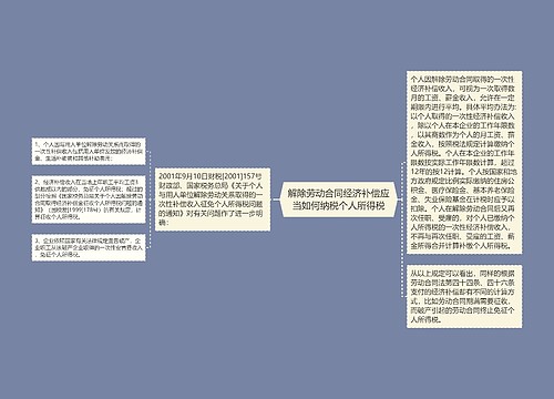 解除劳动合同经济补偿应当如何纳税个人所得税