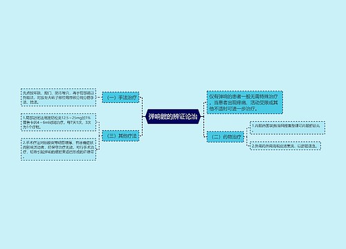 弹响髋的辨证论治