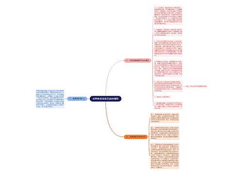 合同免责条款无效的情形