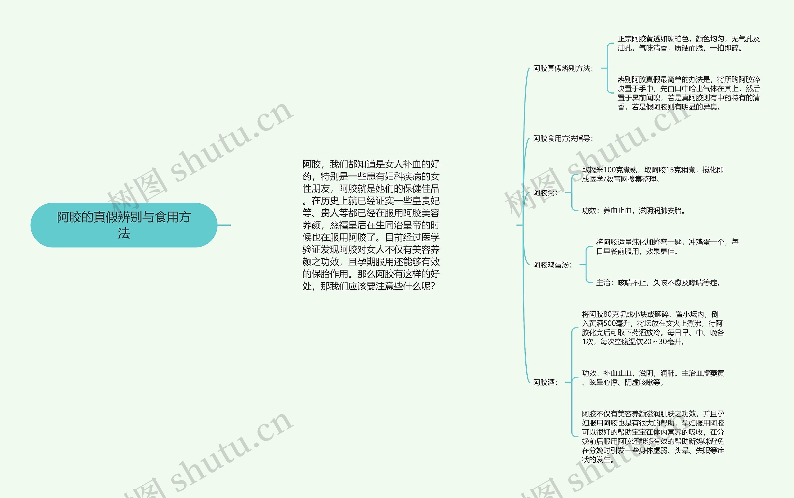 阿胶的真假辨别与食用方法 阿胶的真假辨别与食用方法