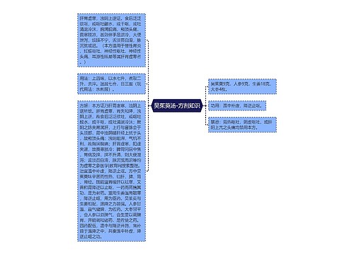 吴茱萸汤-方剂知识