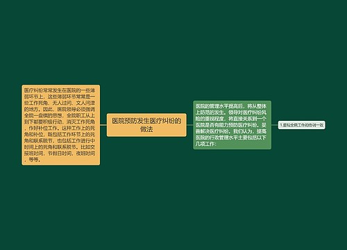 医院预防发生医疗纠纷的做法