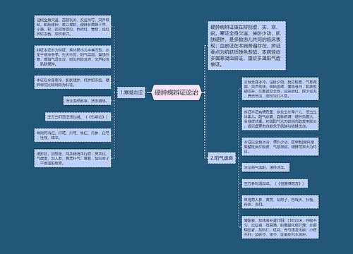 硬肿病辨证论治