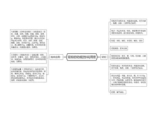 轻粉的功能|性味|用量