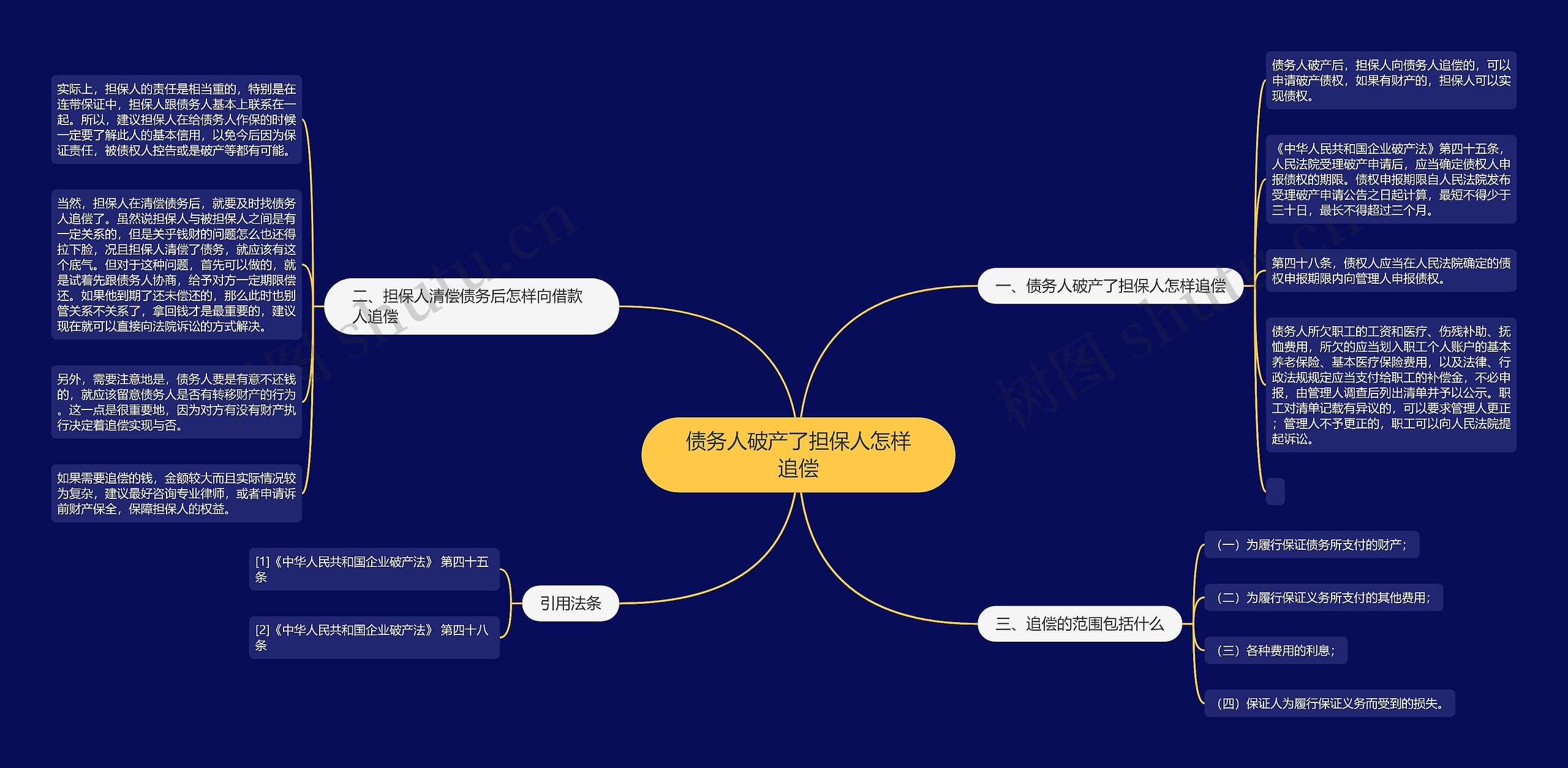 债务人破产了担保人怎样追偿 债务人破产了担保人怎样追偿