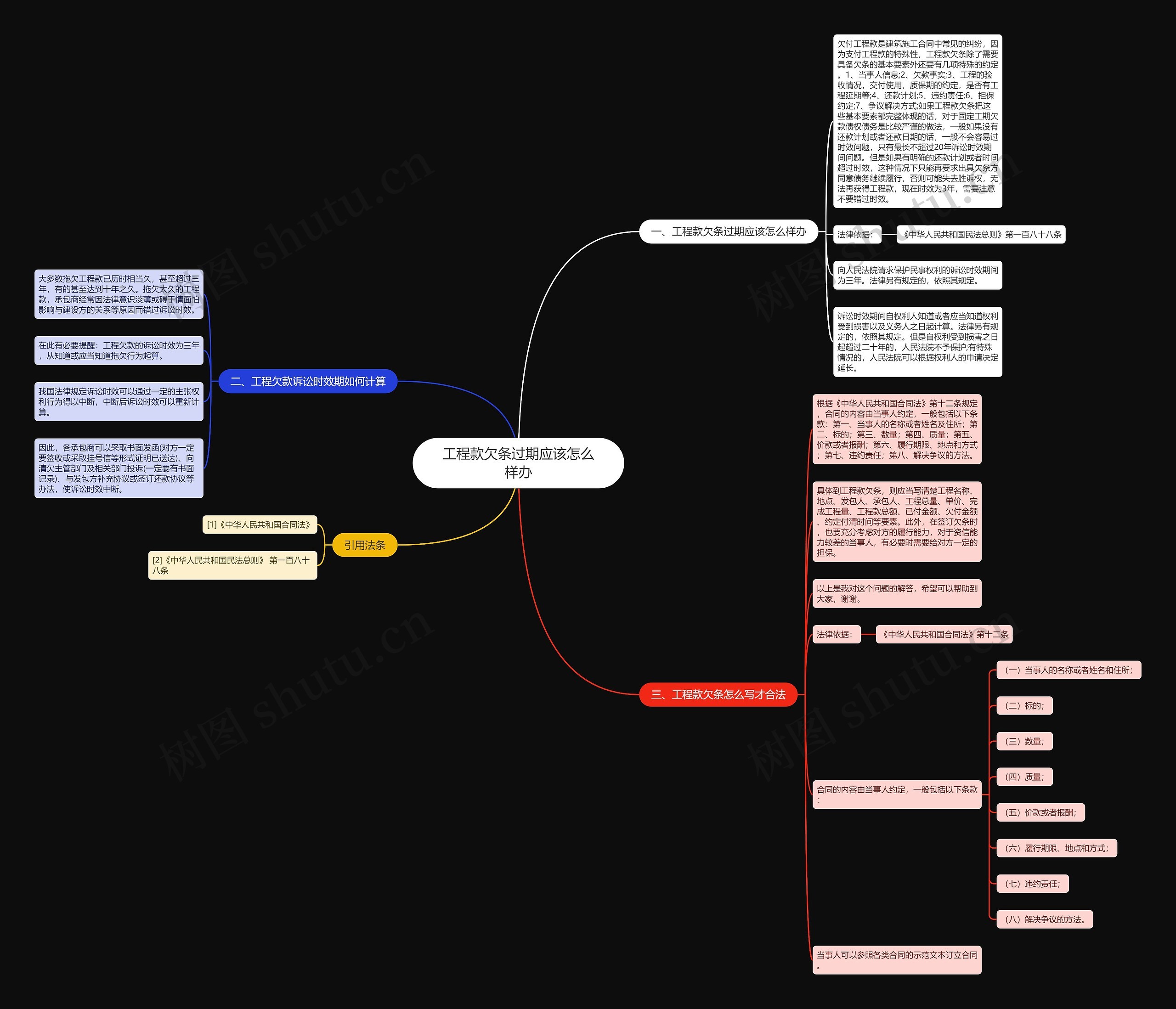 工程款欠条过期应该怎么样办 工程款欠条过期应该怎么样办