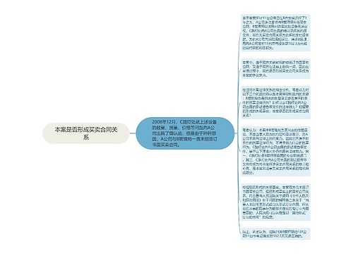 本案是否形成买卖合同关系