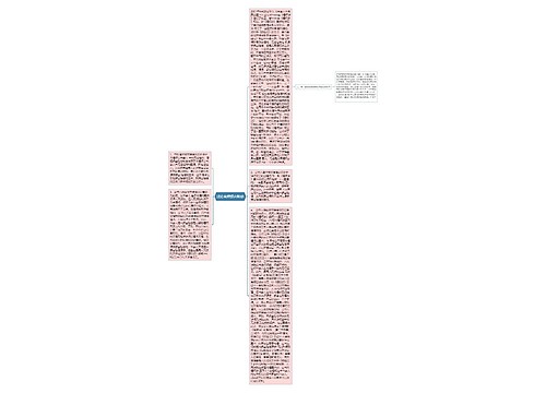 浅论离婚损害赔偿 浅论离婚损害赔偿