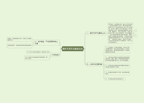 租车不还不立案怎么办