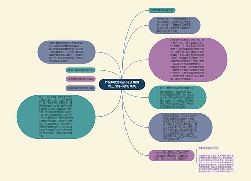 广东解读劳动合同法:期满终止合同补偿分两类