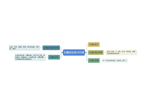 石霜的功效与作用