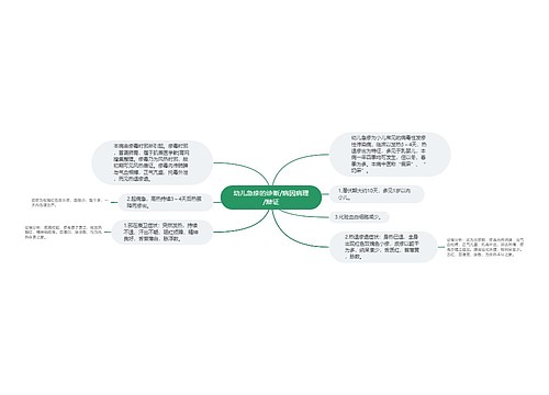 幼儿急疹的诊断/病因病理/辩证