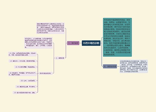 中药中毒的诊断