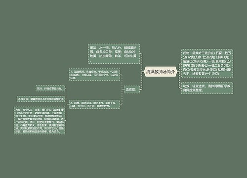 清燥救肺汤简介