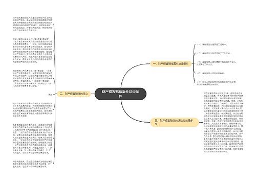 财产损害赔偿案件法定条件