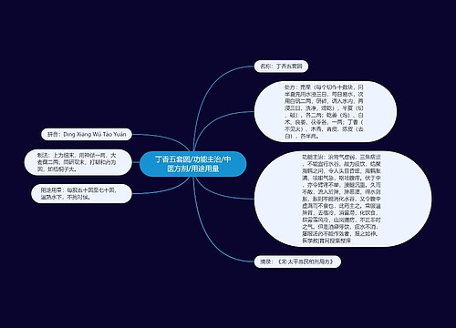 丁香五套圆/功能主治/中医方剂/用途用量