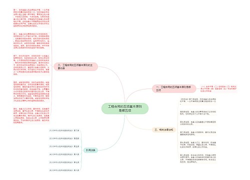 工程合同的五项基本原则是哪五项