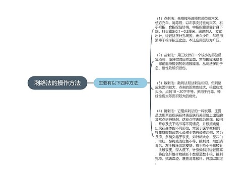 刺络法的操作方法