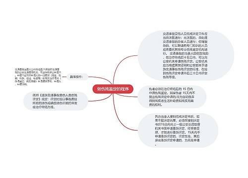 做伤残鉴定的程序