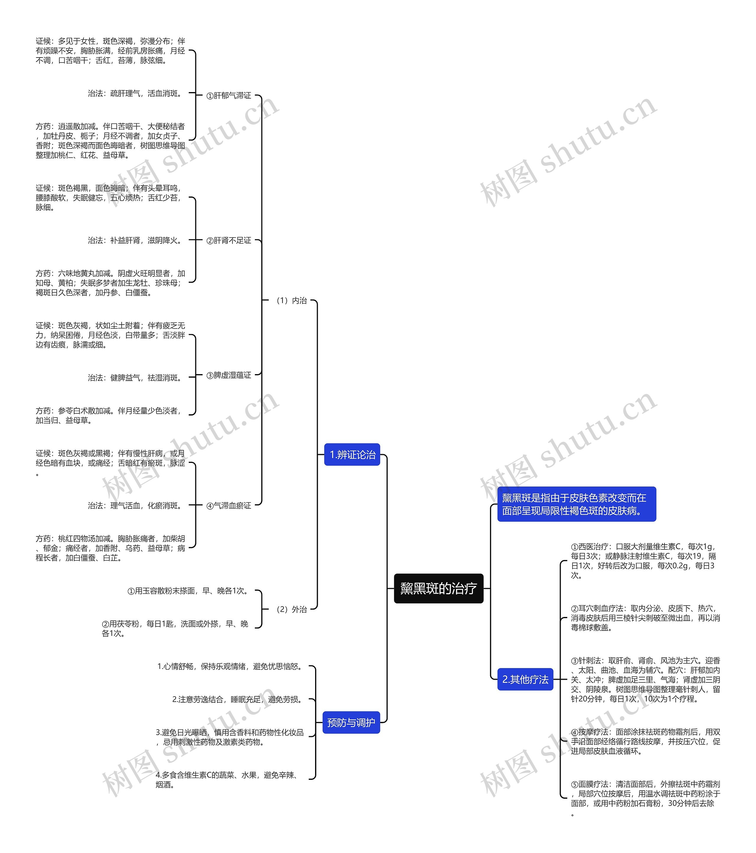 黧黑斑的治疗 黧黑斑的治疗