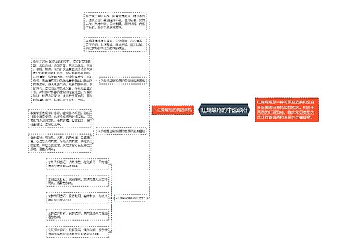 红蝴蝶疮的中医诊治