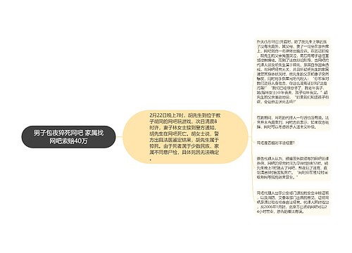 男子包夜猝死网吧 家属找网吧索赔40万