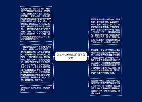 姑姑争夺侄女监护权不获支持