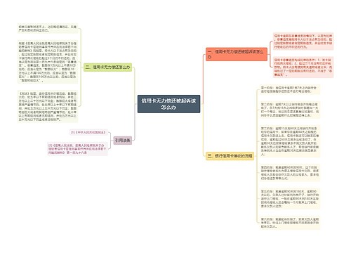 信用卡无力偿还被起诉该怎么办