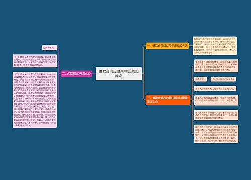 借款合同超过两年还能起诉吗