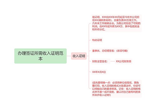 办理签证所需收入证明范本