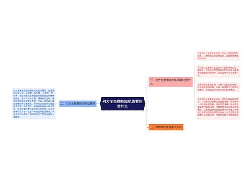 对方全责理赔流程,需要注意什么