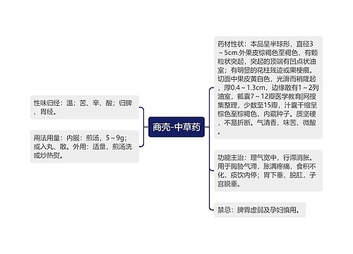 商壳-中草药