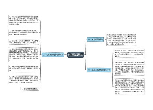 欠租能否解约