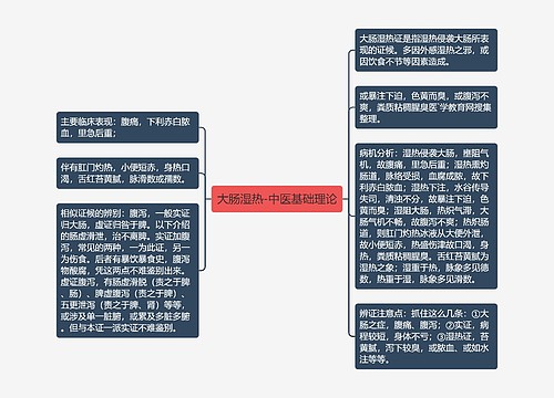 大肠湿热-中医基础理论