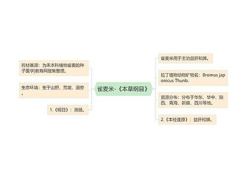 雀麦米-《本草纲目》