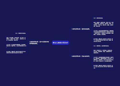 新生儿黄疸分型治疗