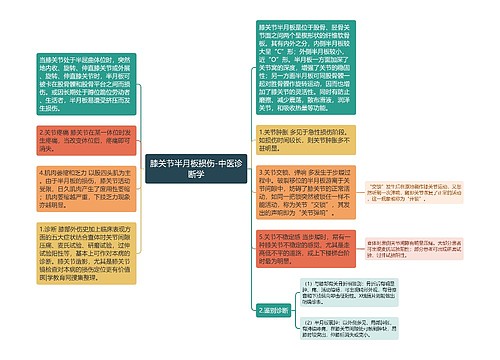 膝关节半月板损伤-中医诊断学