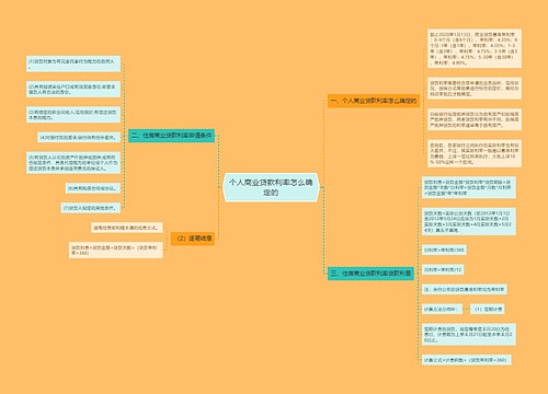 个人商业贷款利率怎么确定的