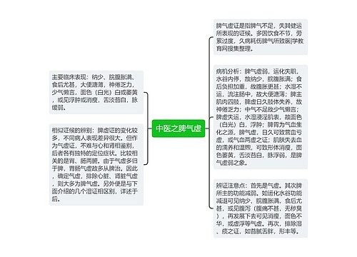 中医之脾气虚